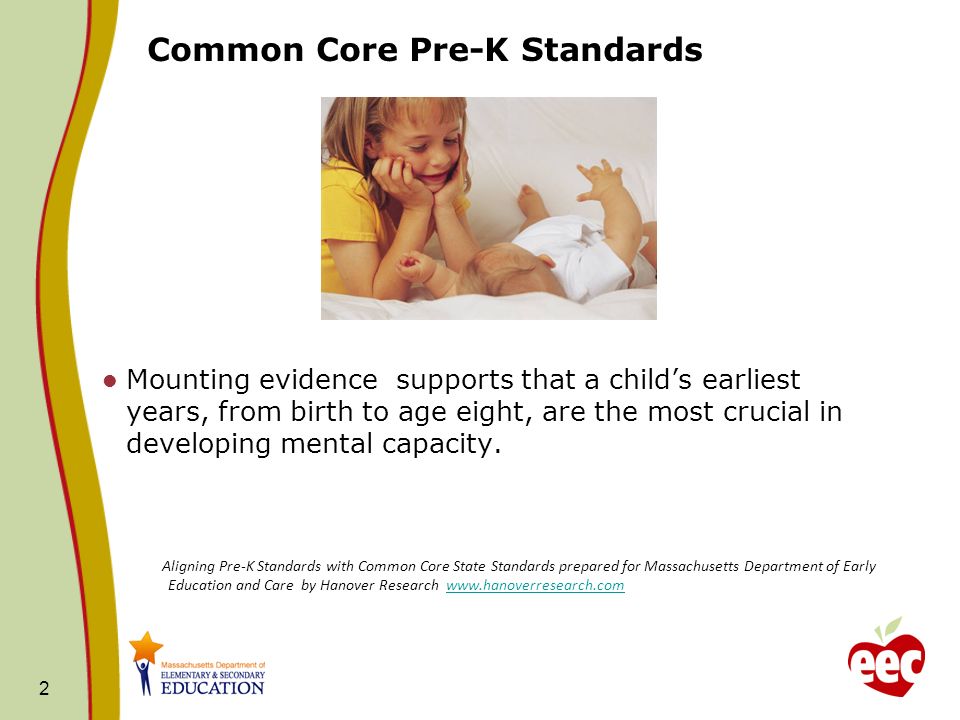 Common Core Pre-K Standards