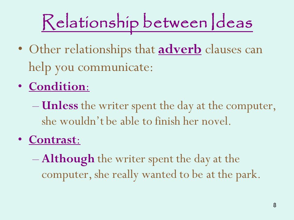 Relationship between Ideas