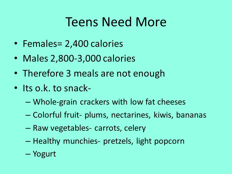 Teens Need More Females= 2,400 calories Males 2,800-3,000 calories