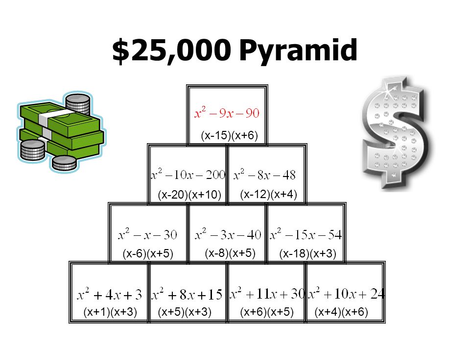 $25,000 Pyramid (x-15)(x+6) (x-20)(x+10) (x-12)(x+4) (x-6)(x+5)