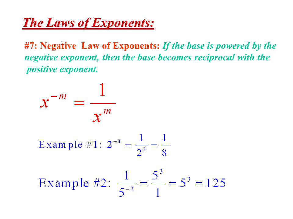 The Laws of Exponents: #7: Negative Law of Exponents: If the base is powered by the. negative exponent, then the base becomes reciprocal with the.