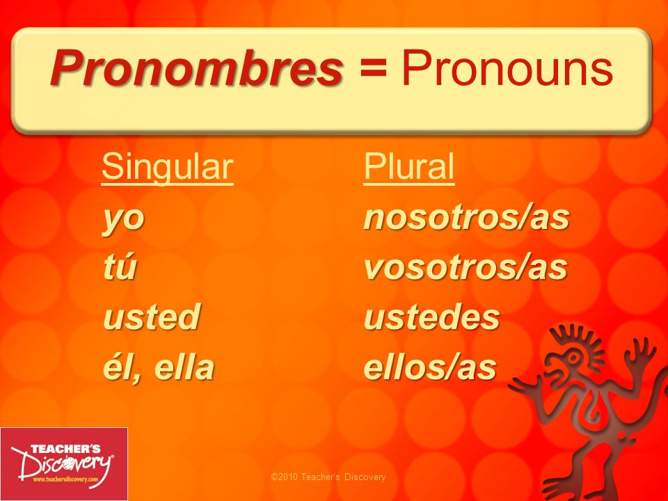 Pronombres = Pronouns Singular Plural yo tú usted él, ella nosotros/as
