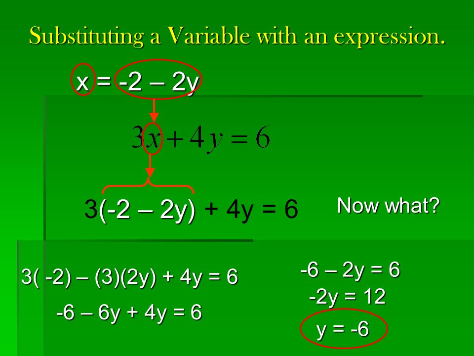 Substituting a Variable with an expression.