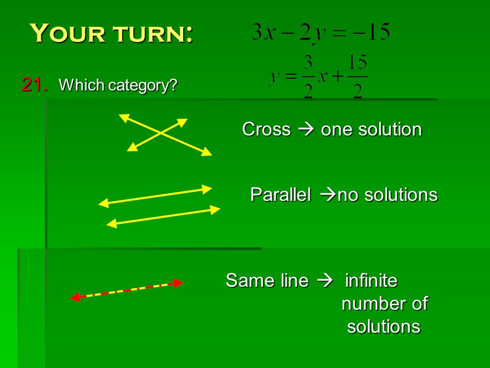 Your turn: 21. Which category Cross  one solution