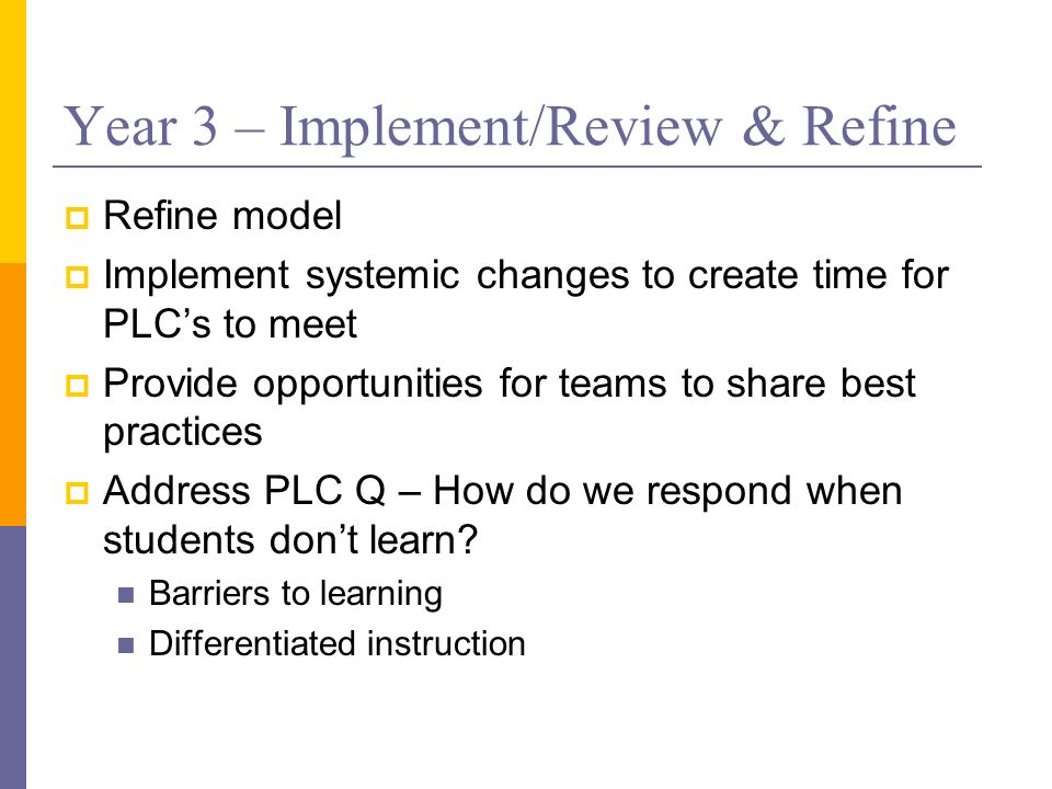 Year 3 – Implement/Review & Refine
