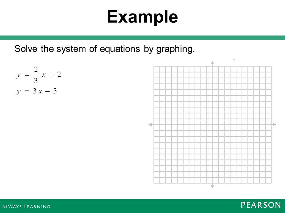 Example Solve the system of equations by graphing. 6