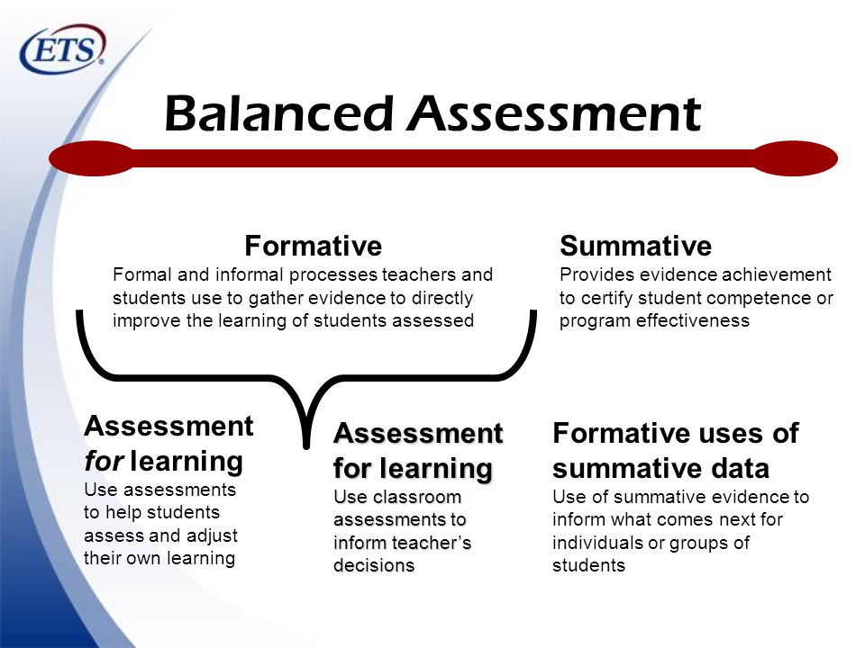Balanced Assessment Formative Summative Assessment for learning