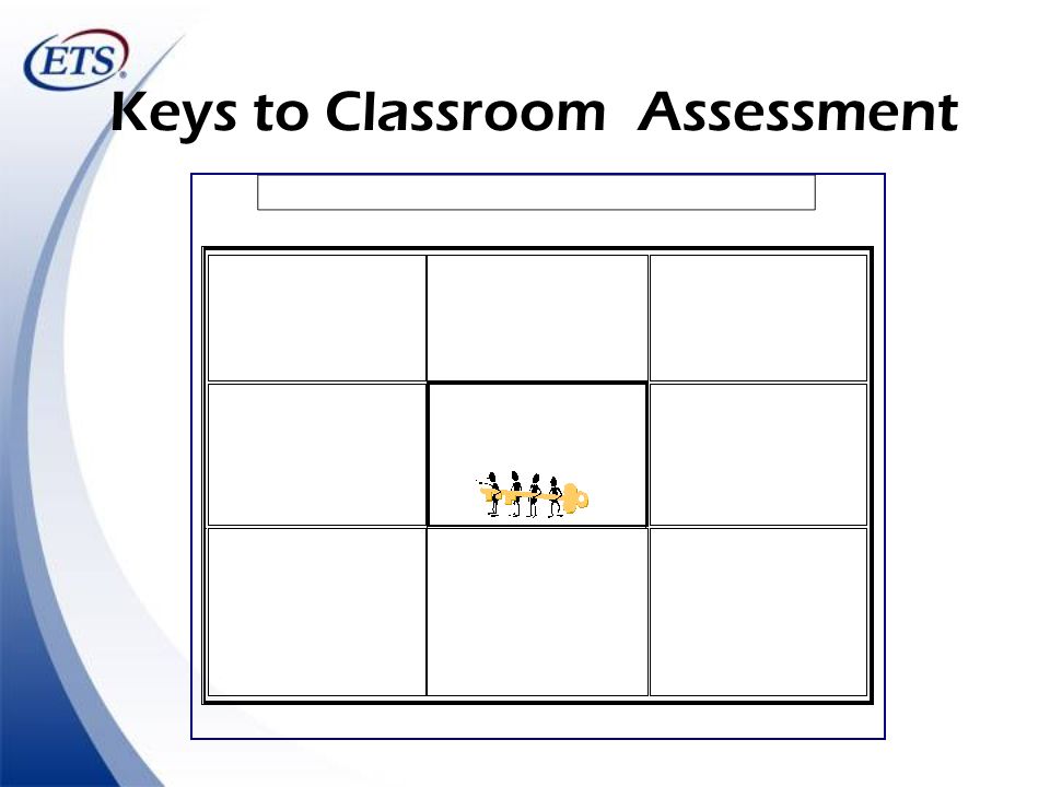 Keys to Classroom Assessment
