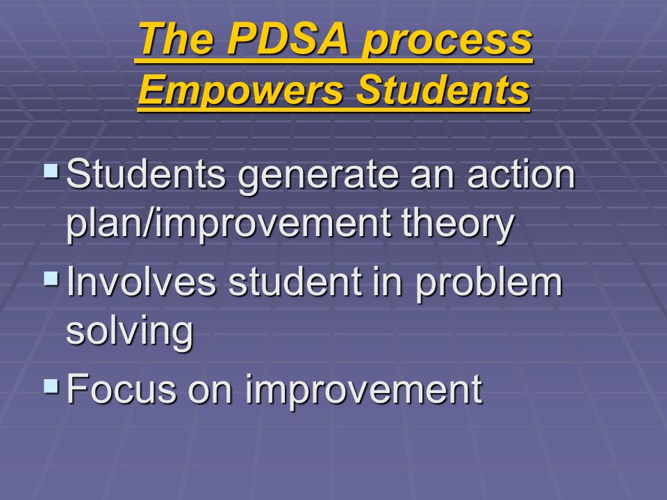 The PDSA process Empowers Students
