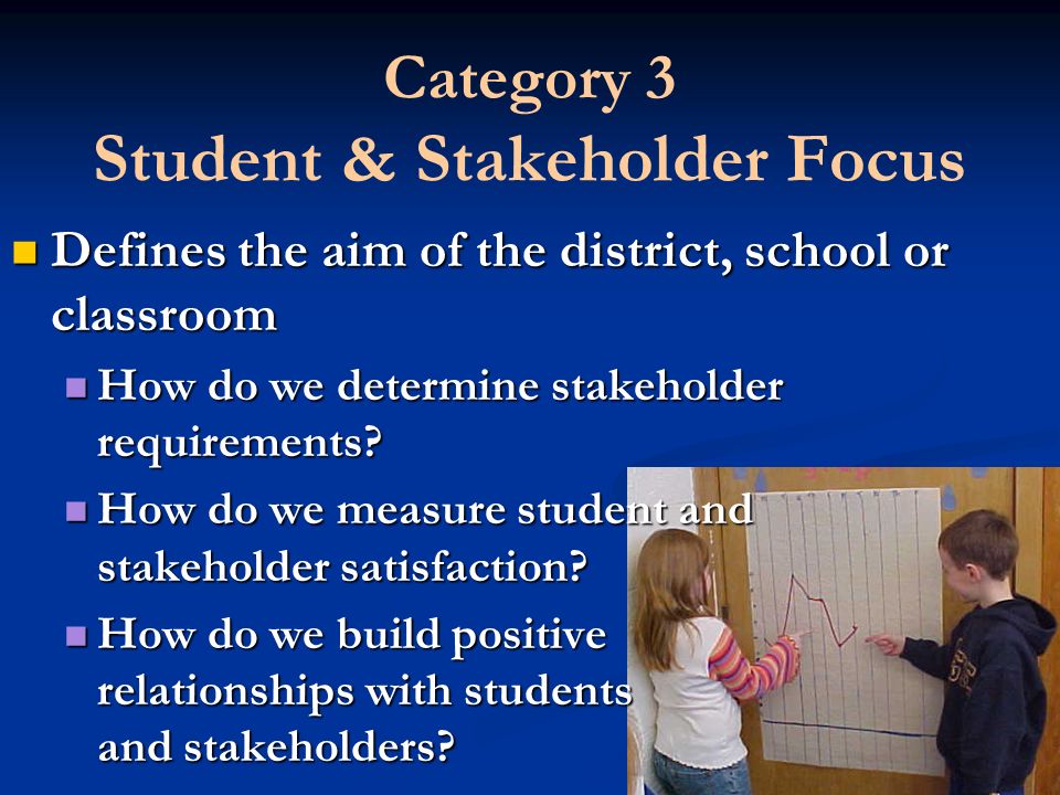 Category 3 Student & Stakeholder Focus