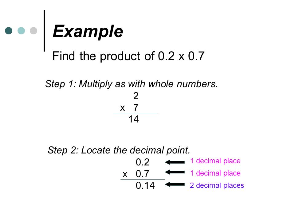Example Find the product of 0.2 x 0.7