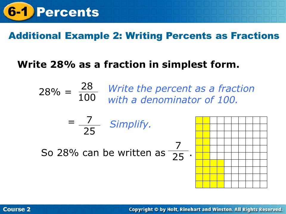 Additional Example 2: Writing Percents as Fractions