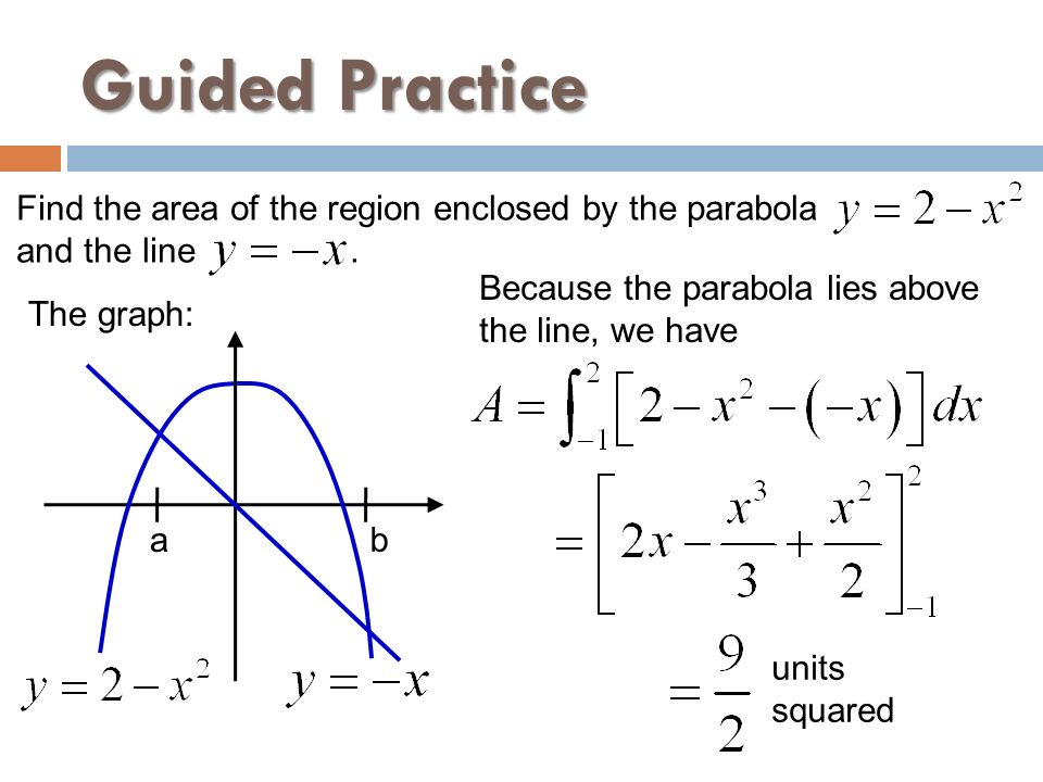Guided Practice Find the area of the region enclosed by the parabola