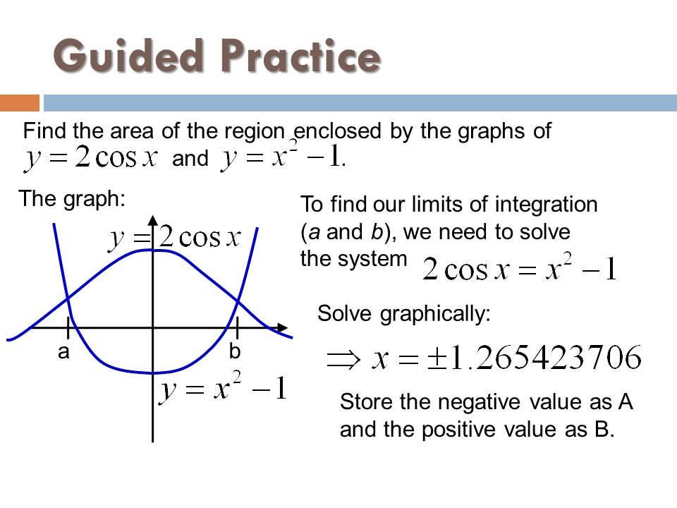 Guided Practice Find the area of the region enclosed by the graphs of