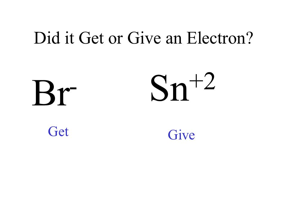 Did it Get or Give an Electron