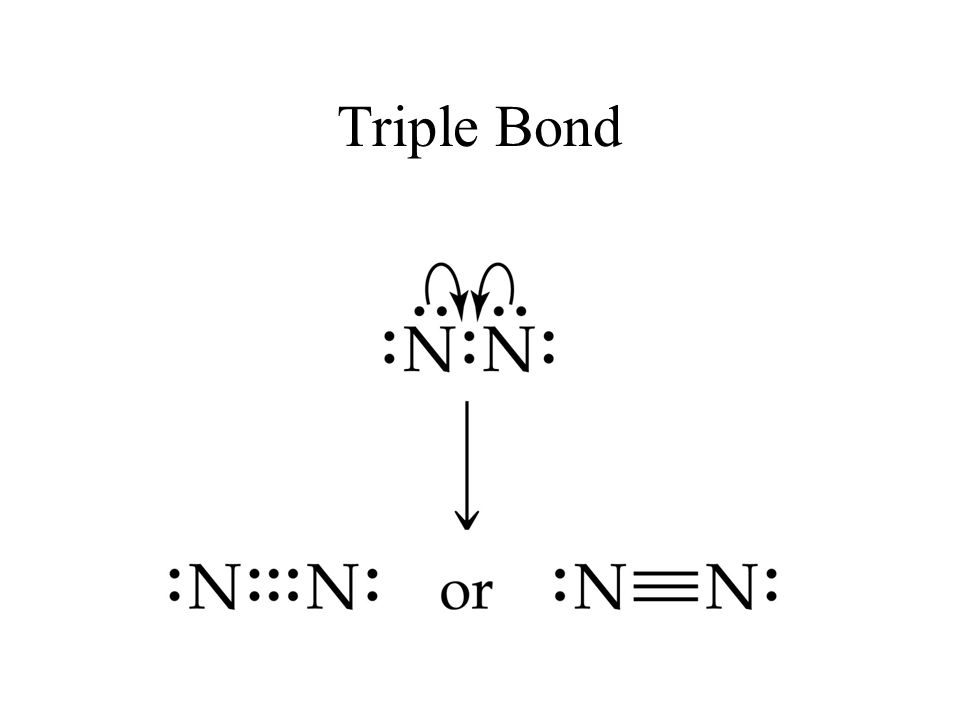 Triple Bond