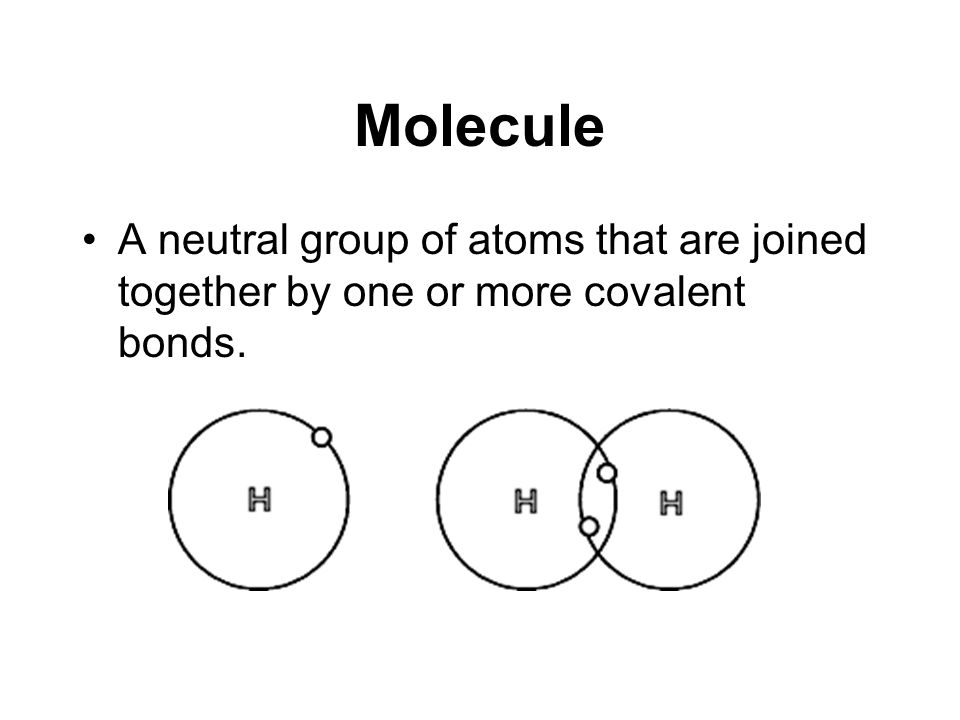 Molecule A neutral group of atoms that are joined together by one or more covalent bonds.