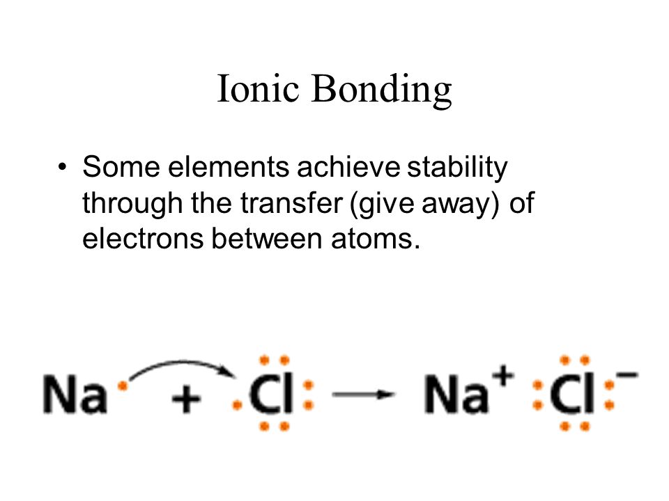 Ionic Bonding Some elements achieve stability through the transfer (give away) of electrons between atoms.