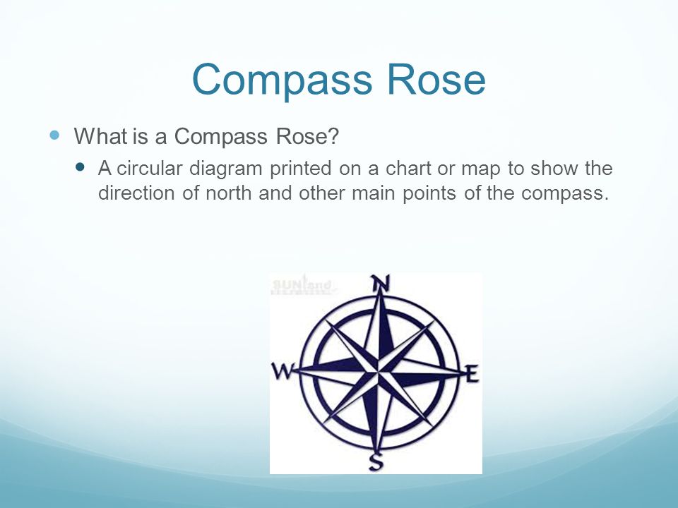 Compass Rose What is a Compass Rose