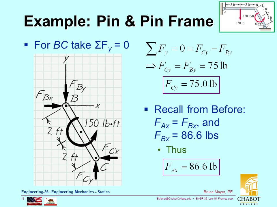 Example: Pin & Pin Frame