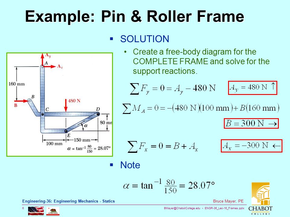 Example: Pin & Roller Frame