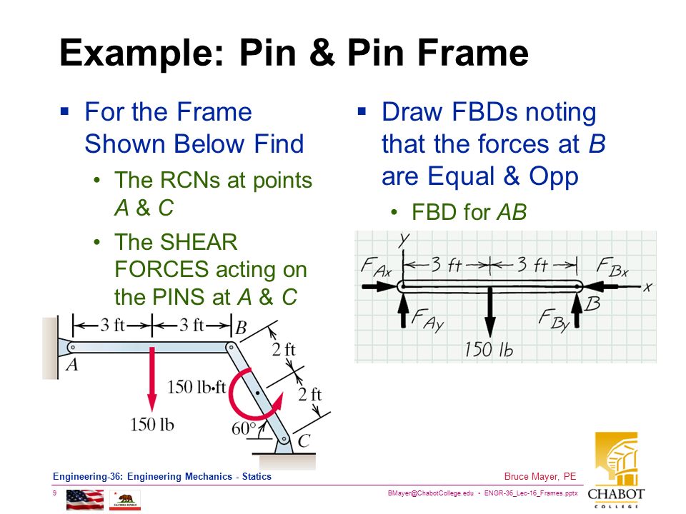 Example: Pin & Pin Frame
