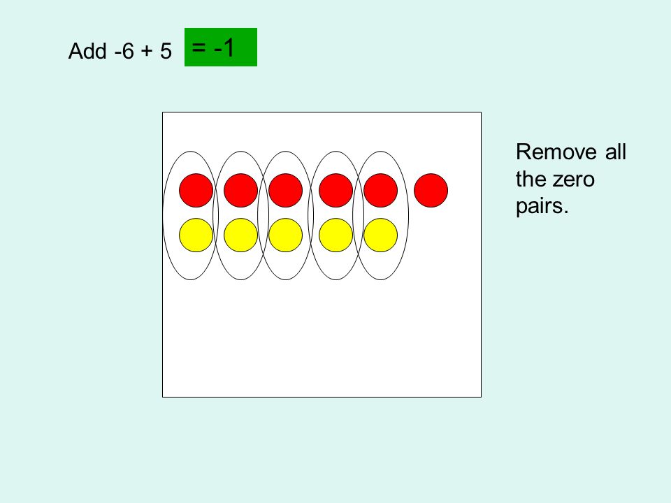 = -1 Add Remove all the zero pairs.