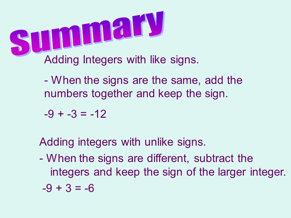 Summary Adding Integers with like signs.