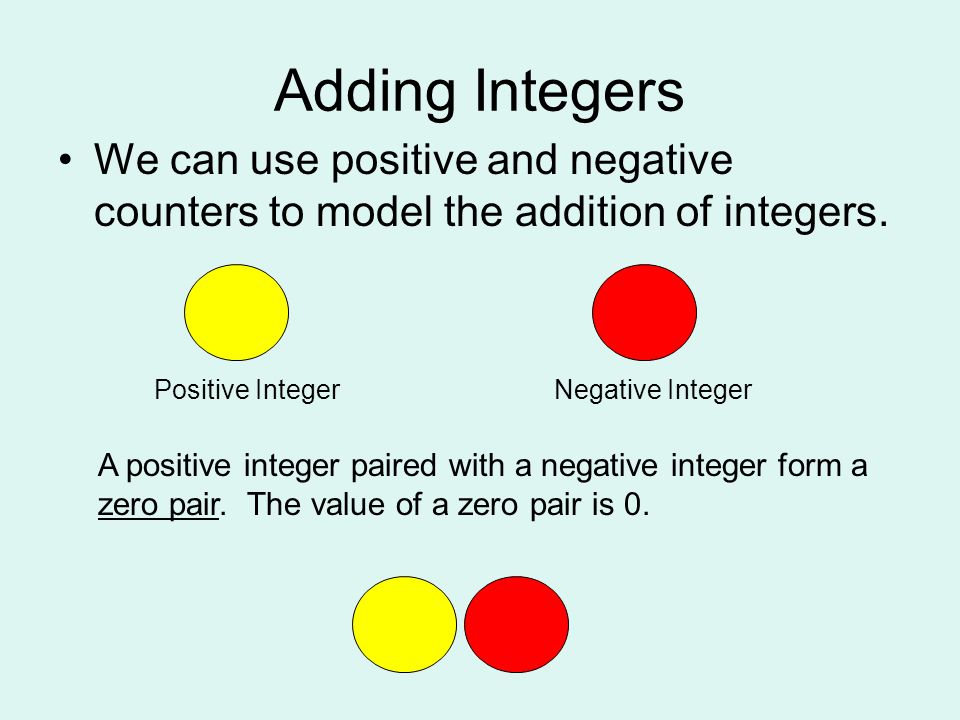 Adding Integers We can use positive and negative counters to model the addition of integers. Positive Integer.