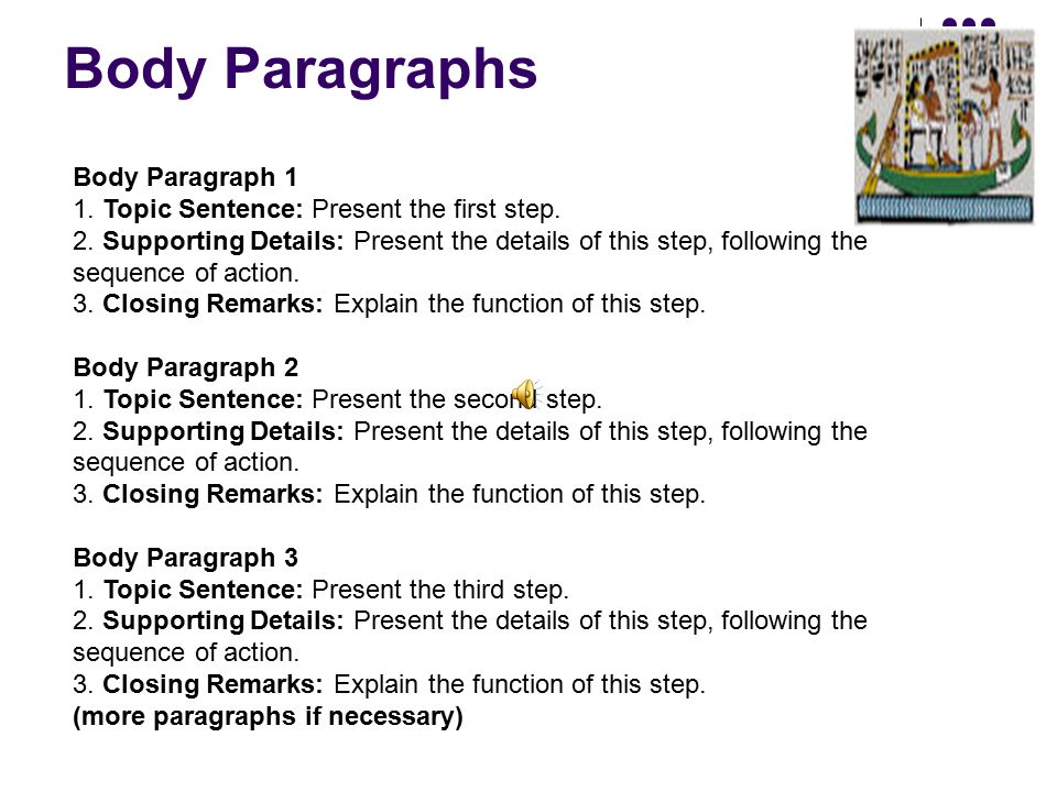 Body Paragraphs Body Paragraph 1