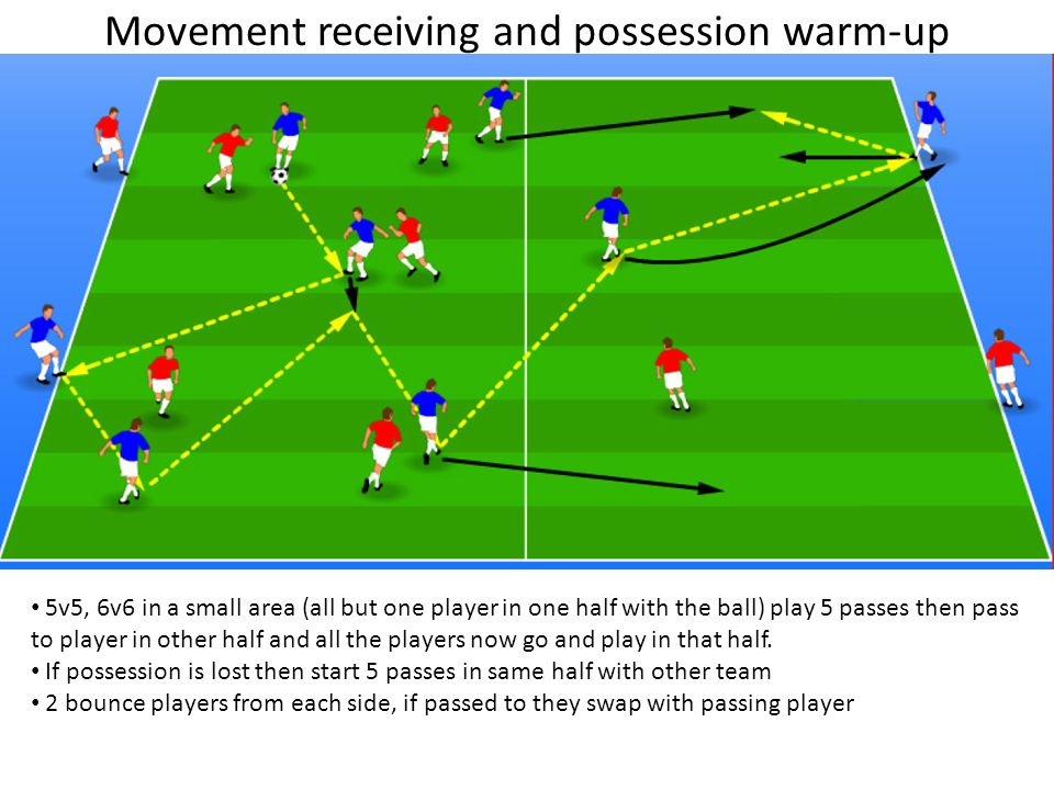 Movement receiving and possession warm-up