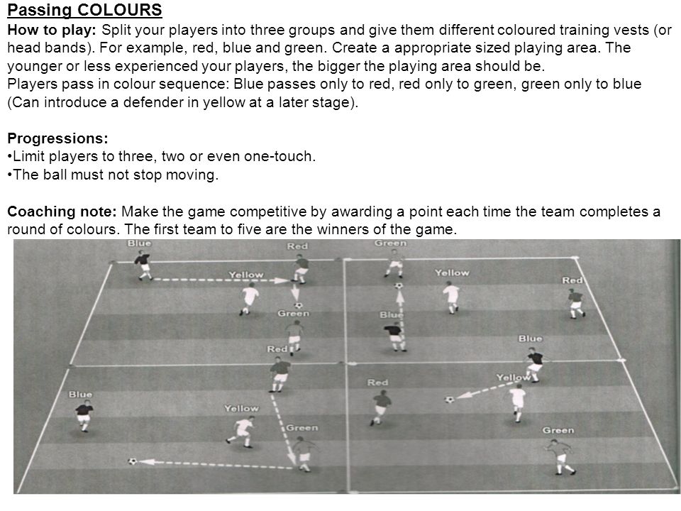 Passing COLOURS How to play: Split your players into three groups and give them different coloured training vests (or head bands). For example, red, blue and green. Create a appropriate sized playing area. The younger or less experienced your players, the bigger the playing area should be. Players pass in colour sequence: Blue passes only to red, red only to green, green only to blue (Can introduce a defender in yellow at a later stage). Progressions: