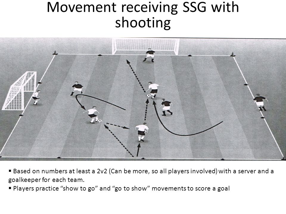 Movement receiving SSG with shooting