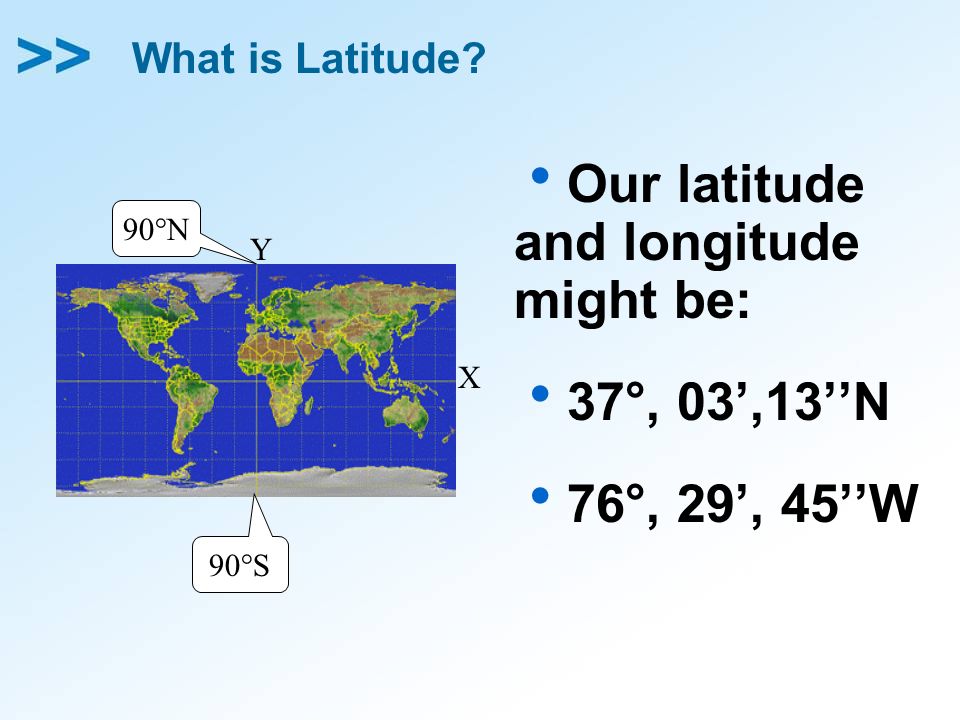 Our latitude and longitude might be: