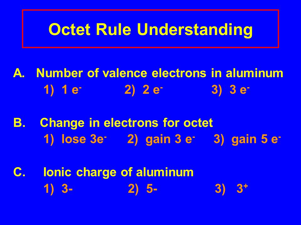Octet Rule Understanding