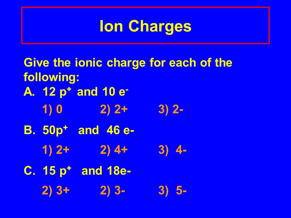 Ion Charges Give the ionic charge for each of the following: