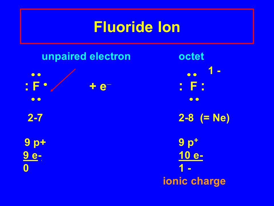 Fluoride Ion     1 - : F  + e : F :     (= Ne)