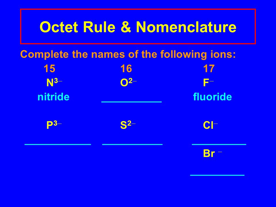 Octet Rule & Nomenclature