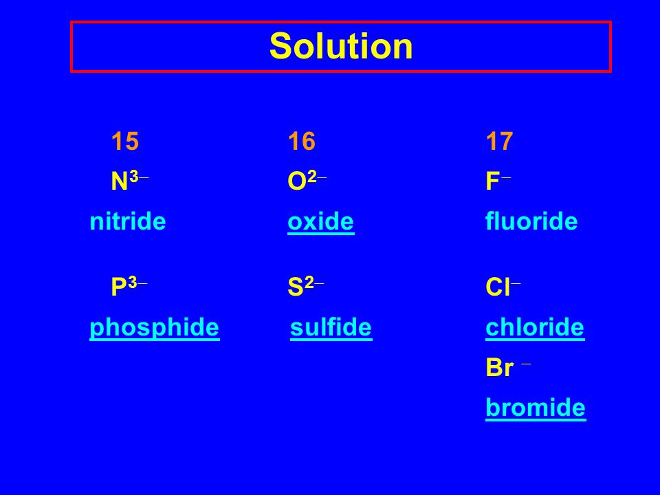 Solution N3 O2 F nitride oxide fluoride P3 S2 Cl
