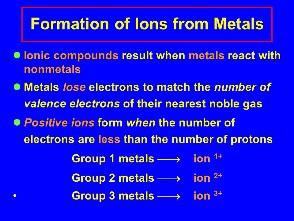 Formation of Ions from Metals