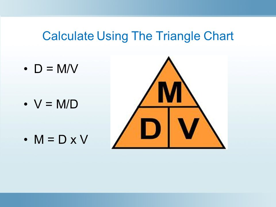 Calculate Using The Triangle Chart