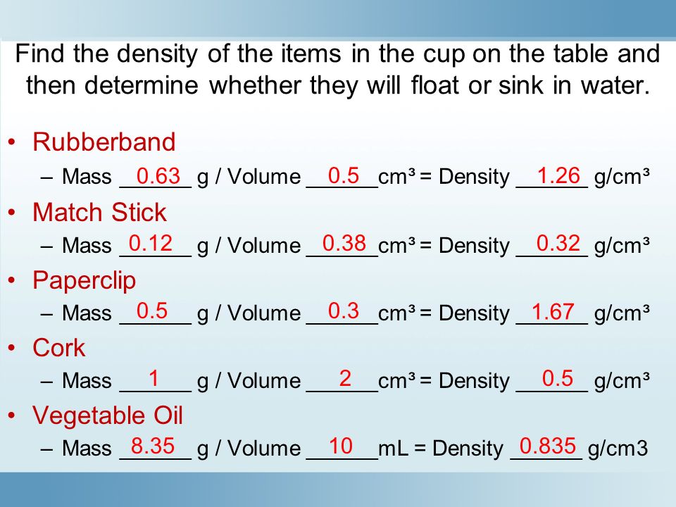 Find the density of the items in the cup on the table and then determine whether they will float or sink in water.
