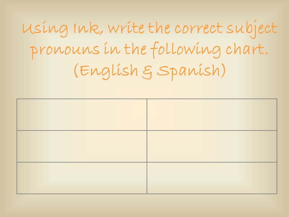 Using Ink, write the correct subject pronouns in the following chart