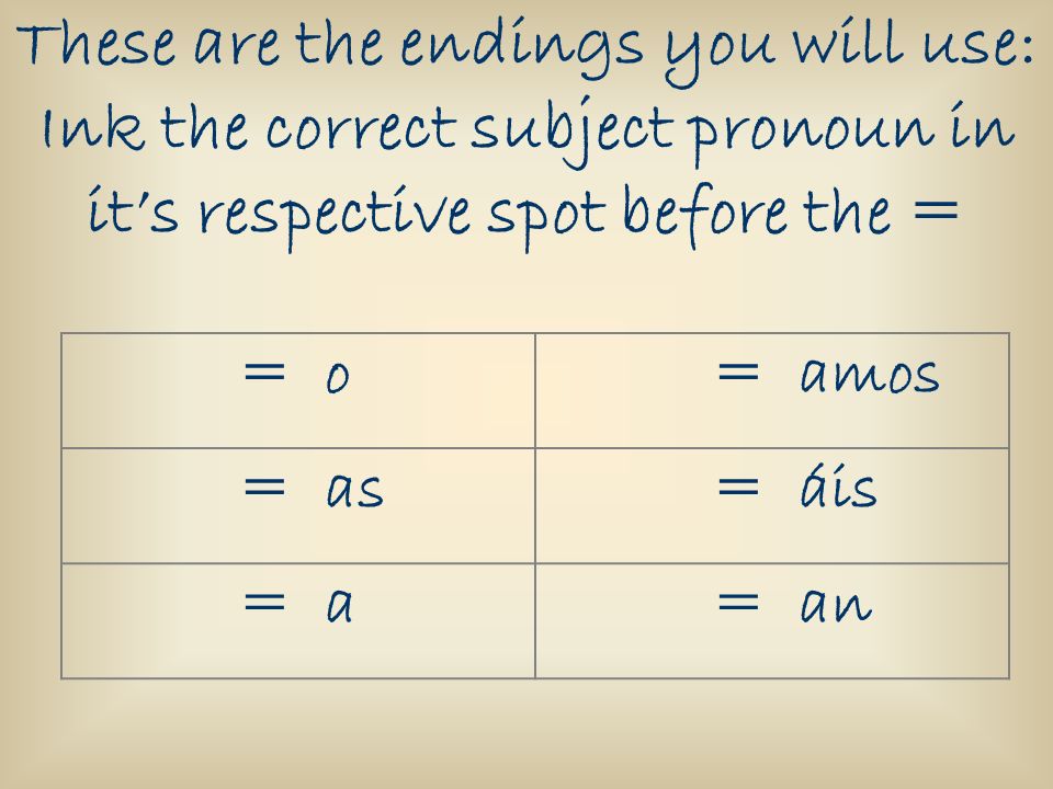 These are the endings you will use: Ink the correct subject pronoun in it’s respective spot before the =