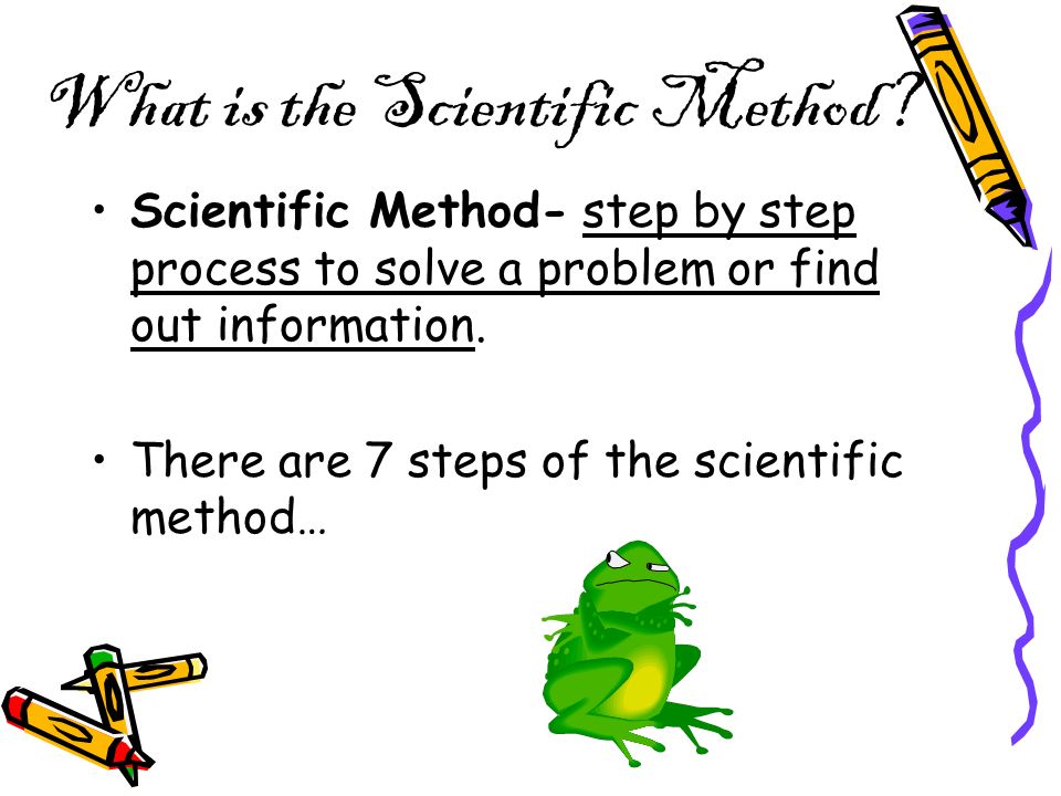 What is the Scientific Method