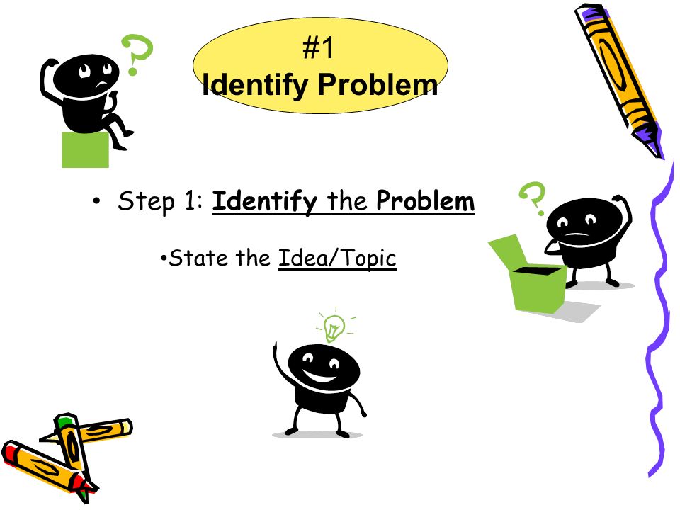 #1 Identify Problem Step 1: Identify the Problem State the Idea/Topic