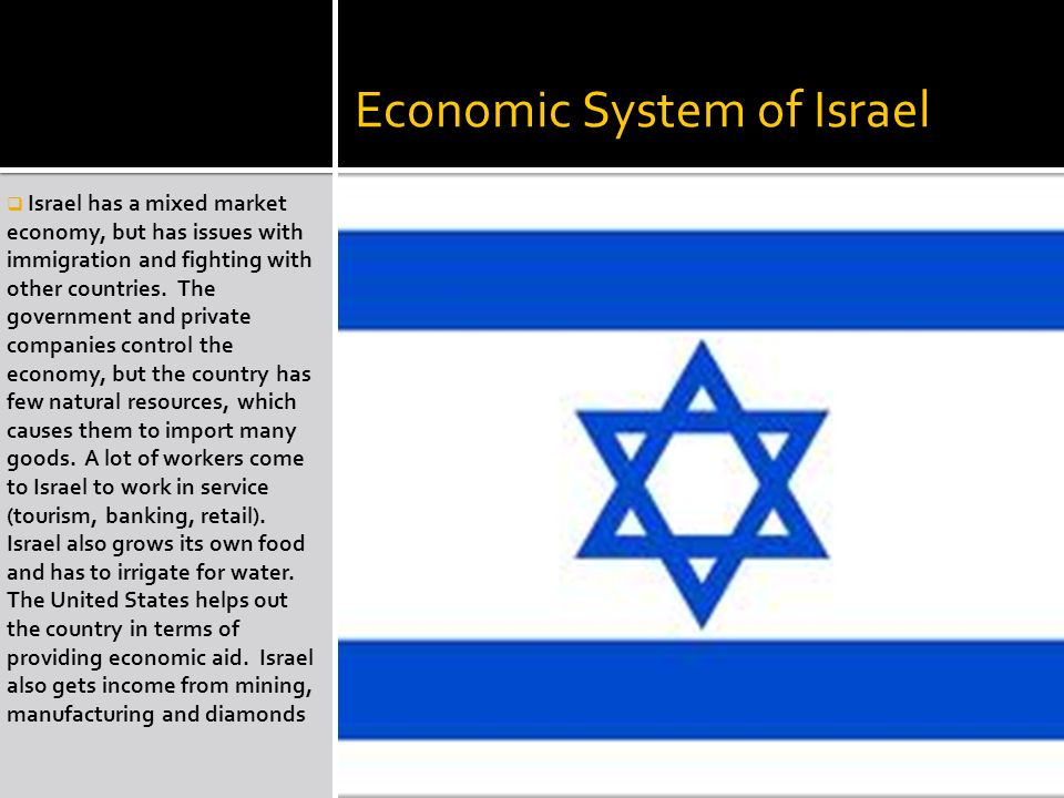 Economic System of Israel