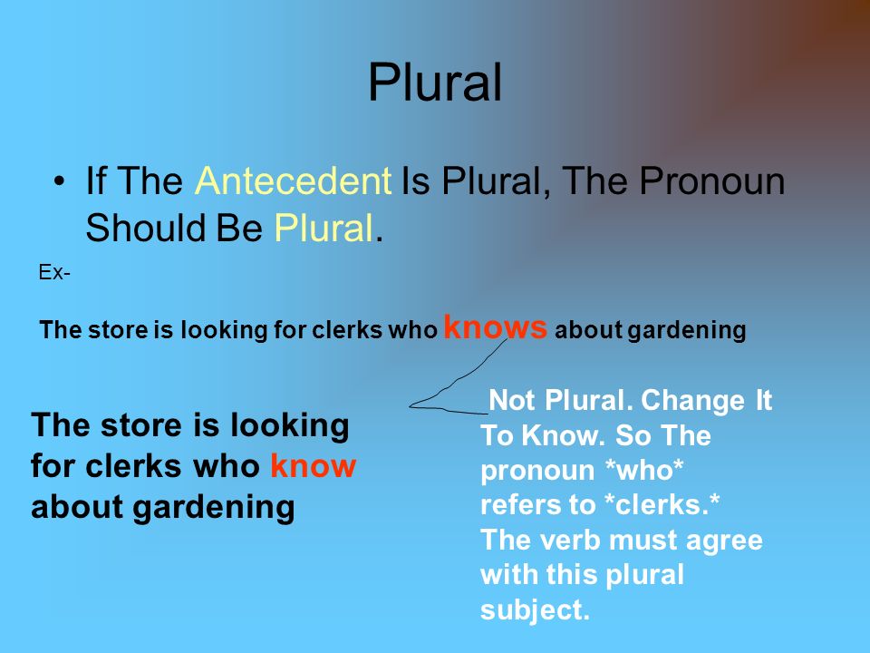 Plural If The Antecedent Is Plural, The Pronoun Should Be Plural.