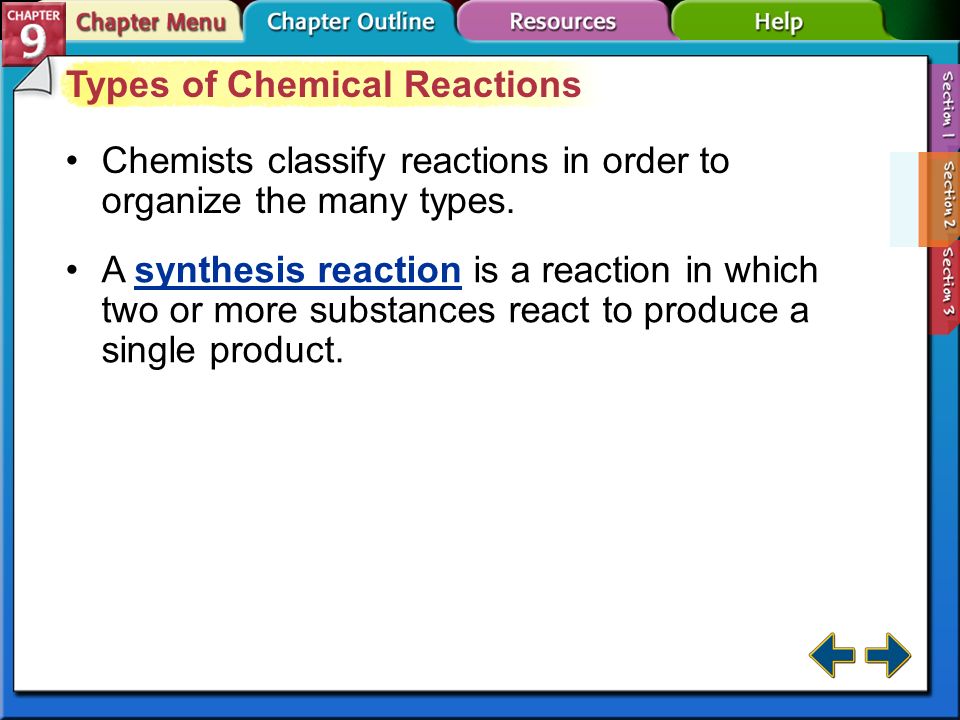 Types of Chemical Reactions