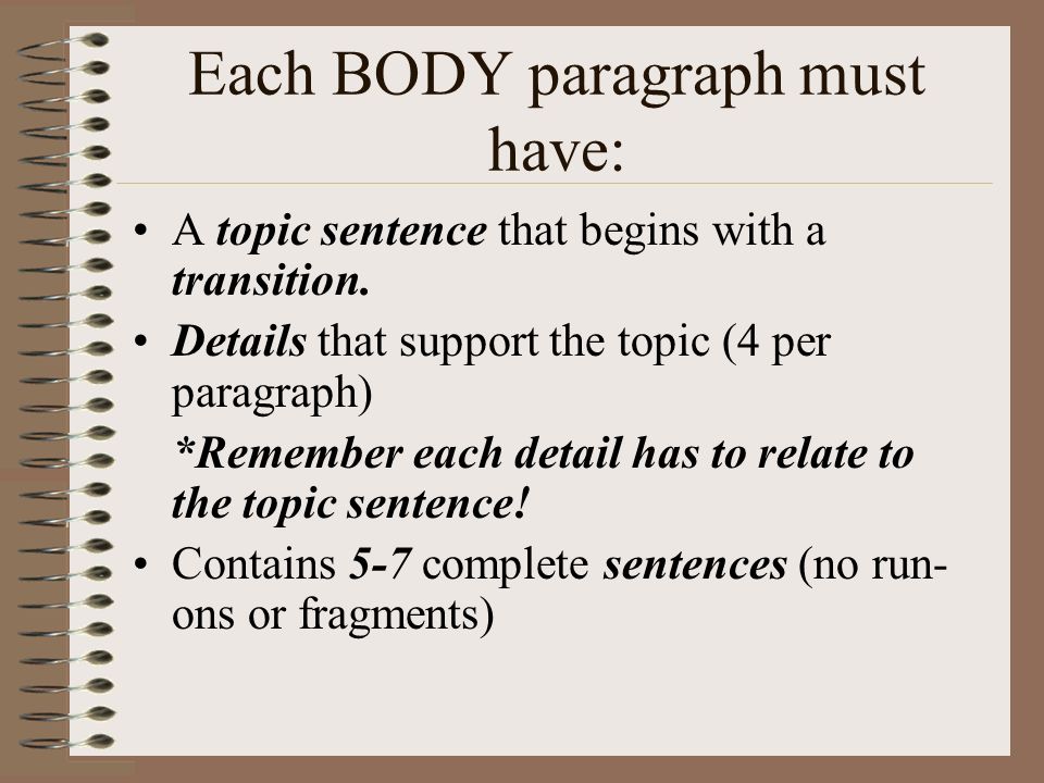 Each BODY paragraph must have: